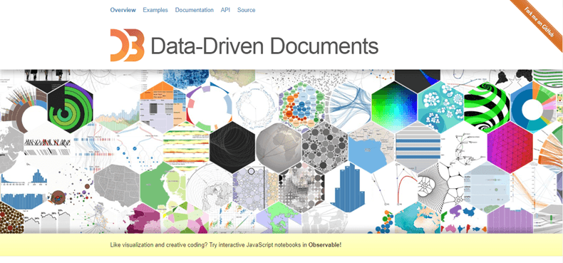 کتابخانه ی D3.js — Data-Driven Documents
