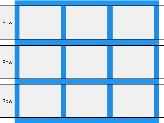 ردیف ها در ماژول grid