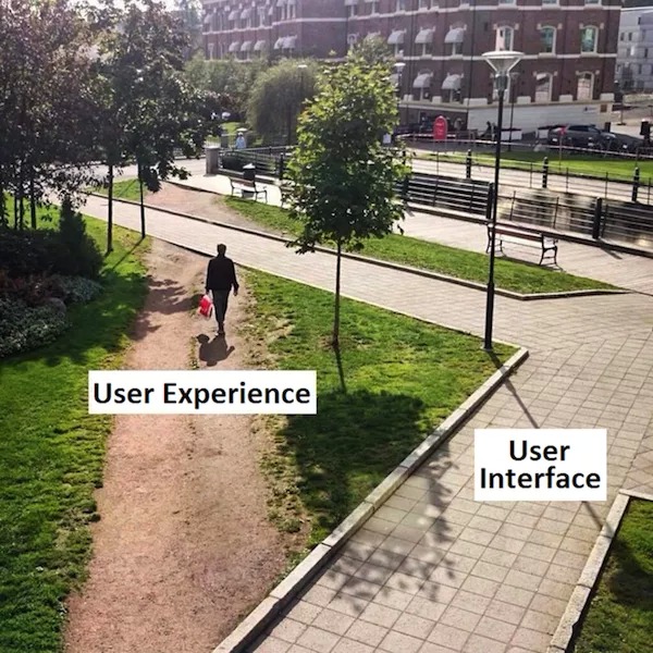 تفاوت بین UX و UI به زبان ساده - می بینید که ممکن است طراحی ما زیبا باشد اما تجربه ی کاربر در سایت ما اصلا خوب نباشد!