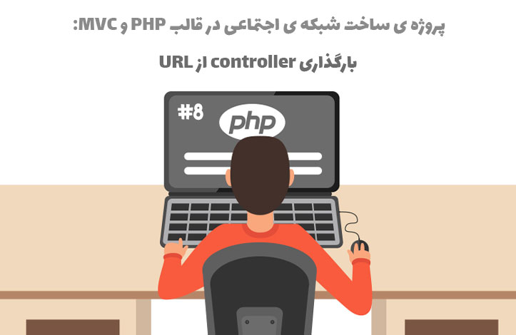 بارگذاری controller از URL