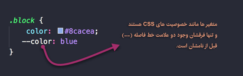 تعریف متغیر های CSS