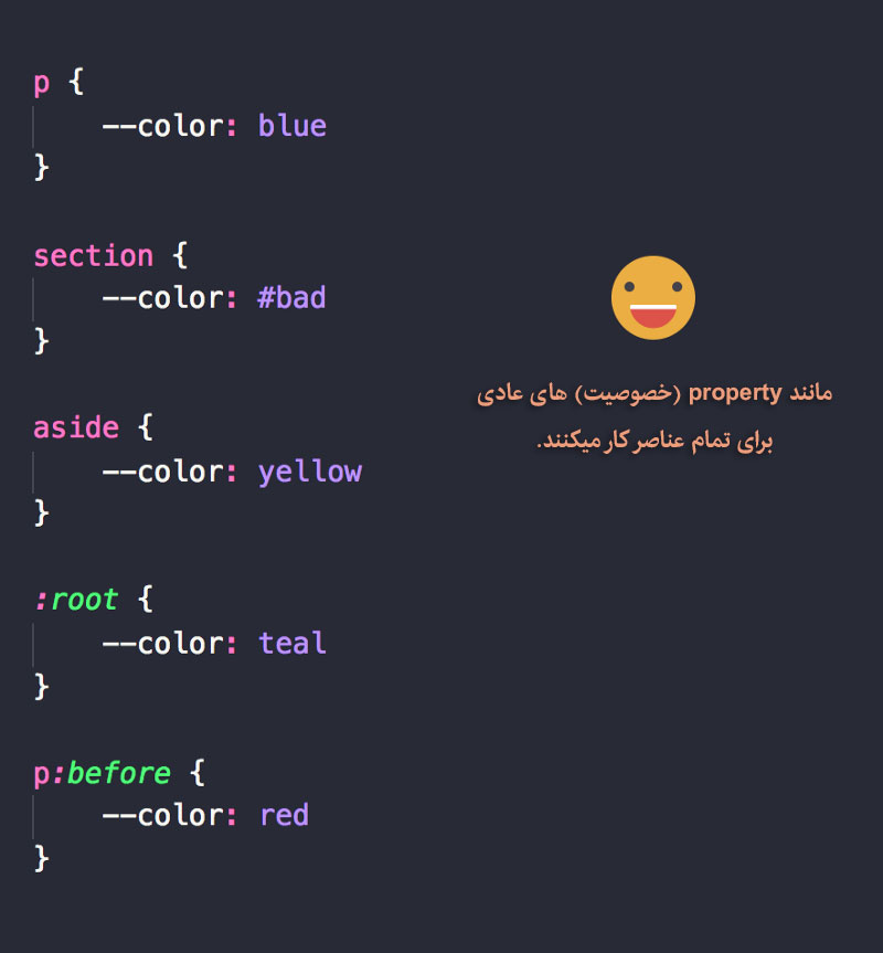 استفاده از متغیرها برای تمامی عناصر