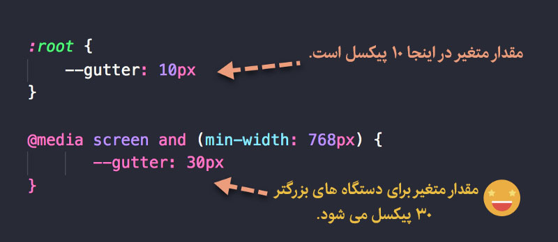 استفاده از متغیرها در Media Query ها