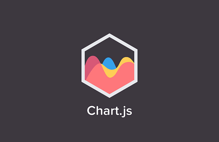 chartjs