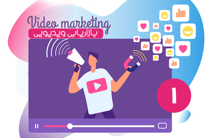 video-marketing1