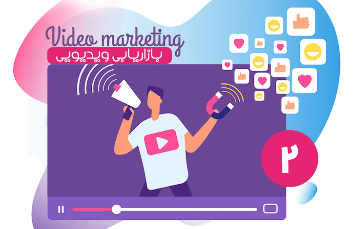 video-marketing2