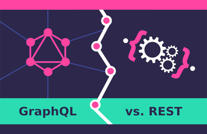 REST-GraphQL