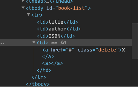 ساختار ایجاد شده در HTML برای حرف X