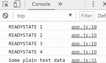 مراحل مختلف درخواست (readyState)