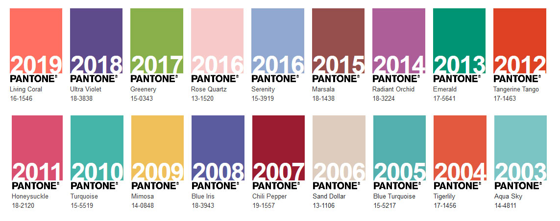 رنگ های انتخابی پنتون از سال 2003 تا 2019