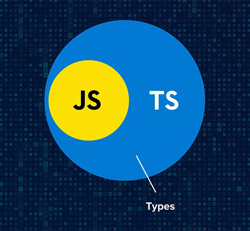 تایپ اسکریپت و جاوا اسکریپت