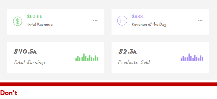 اهمیت فونت ها در طراحی داشبورد سایت