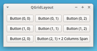کلاس QGridLayout - مفهوم Layout Managers در PyQt