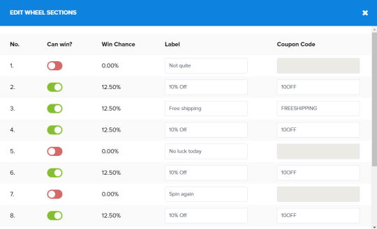 اضافه کردن کد تخفیف برای هر برنده - پاپ‌ آپ وردپرس