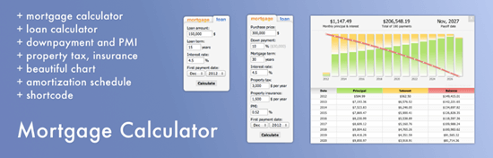 افزونه Mortgage Calculator