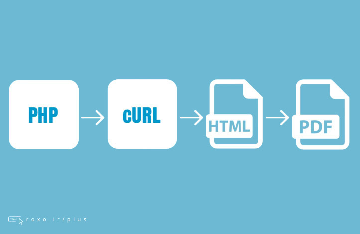 php-curl