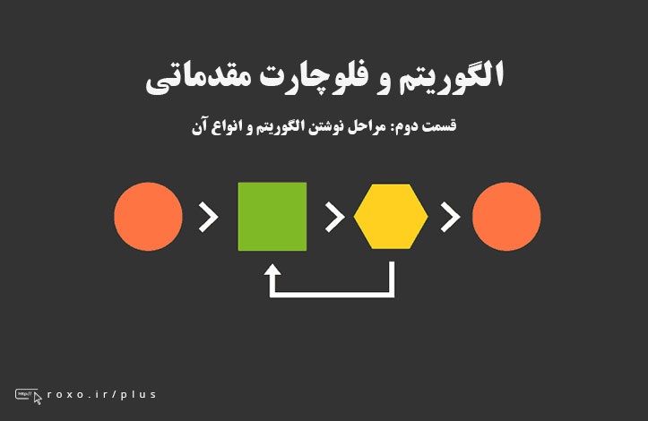 فلوچارت و الگوریتم: مراحل نوشتن الگوریتم و انواع آن (قسمت 02)