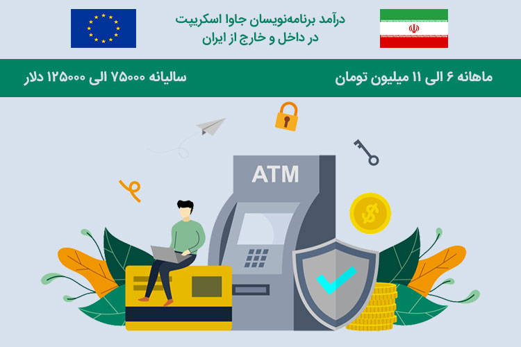 درآمد برنامه نویس جاوا اسکریپت