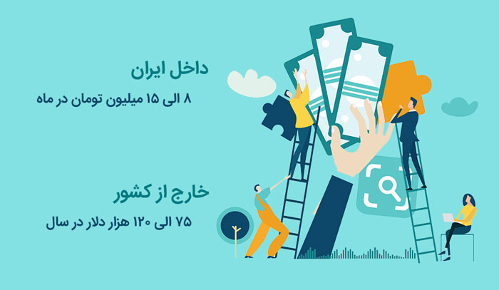بازار کار ویو جی اس (Vuejs) در ایران و خارج از کشور