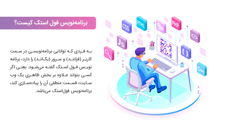 برنامه نویس فول استک