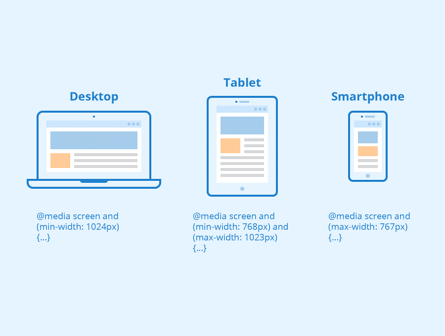 media query در نسخه ی سوم CSS