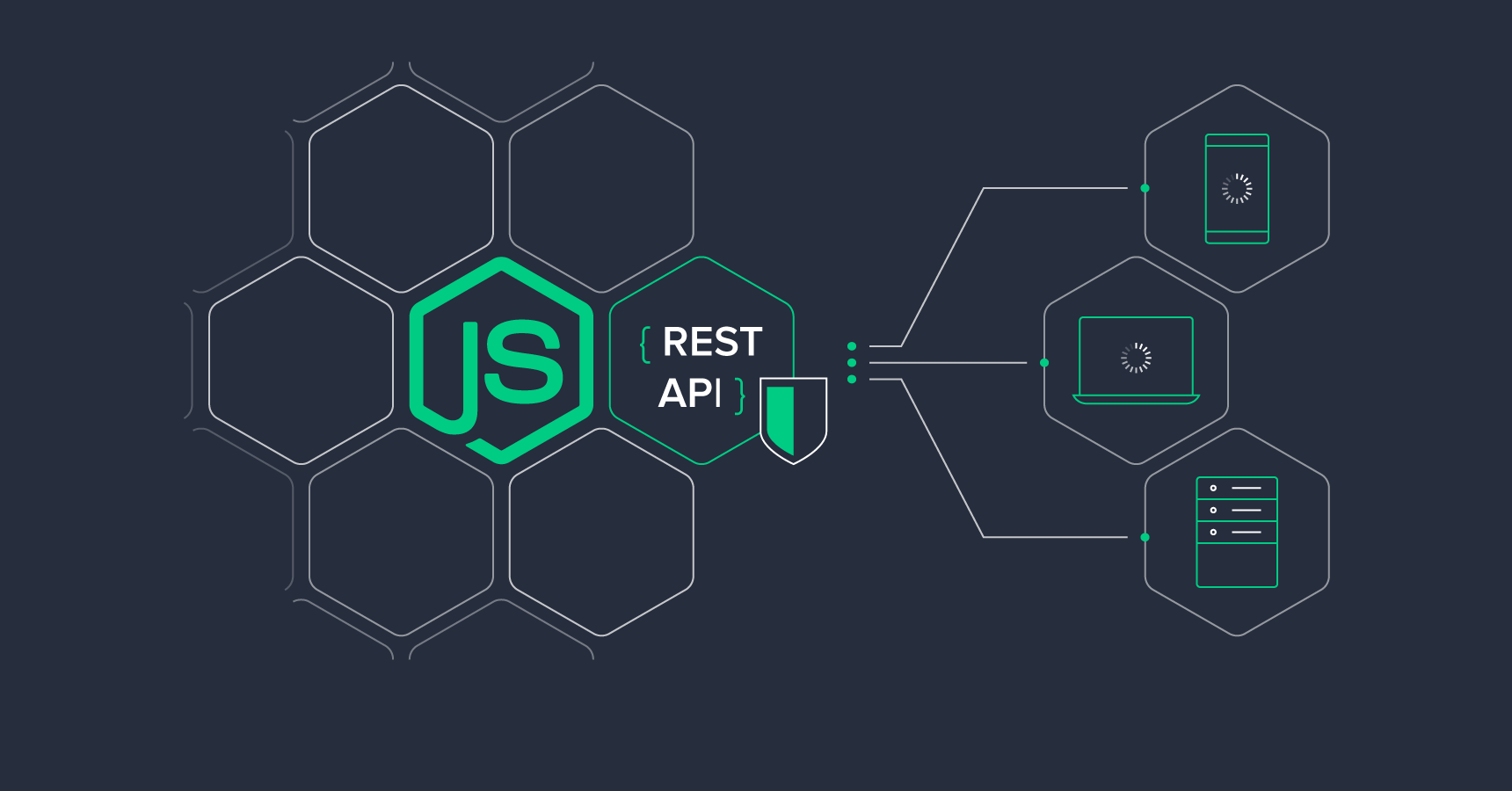 Node.js زبانی قدرتمند