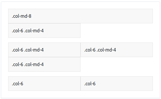 ترکیب ستون های مختلف در grid بوت استرپ