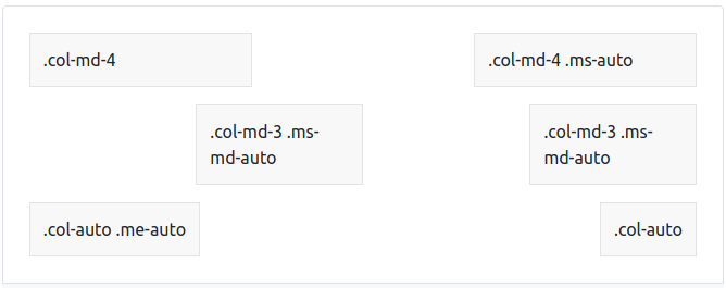 استفاده از margin برای تعیین مکان