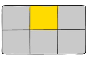 خانه های شبکه یا grid cell در CSS Grid