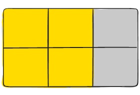فضای شبکه یا grid area در CSS Grid