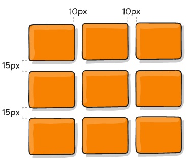 تعیین فواصل و gutter ها در CSS Grid