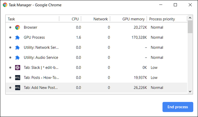 سیستم multi process در مرورگر کروم