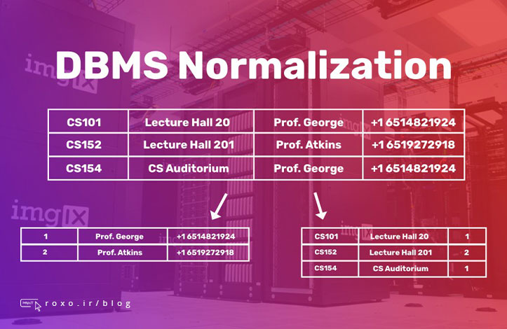 normalization در پایگاه داده