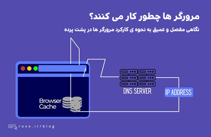 مرورگر ها چطور کار می کنند؟