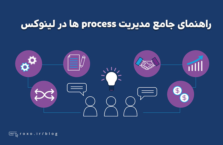 راهنمای جامع مدیریت process ها در لینوکس