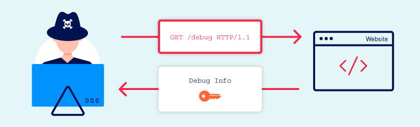 آشنایی با آسیب پذیری افشای اطلاعات