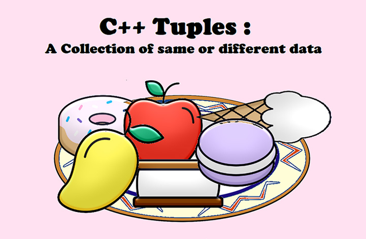 Tuples-in-C-Plus-Plus