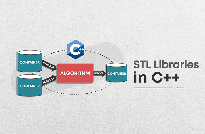 stl-libraries-in-c-plus-plus