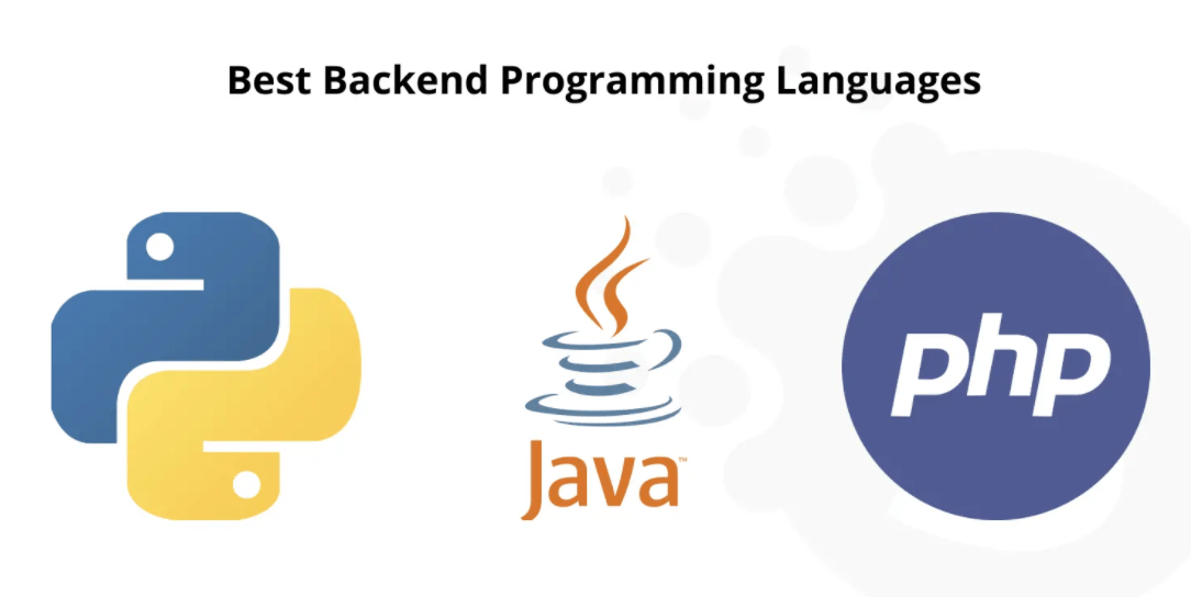 فهرست بهترین زبان های برنامه نویسی Backend برای سال 2022