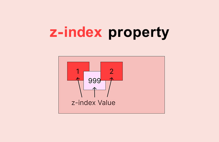 ویژگی z-index چیست و چگونه کار می کند؟