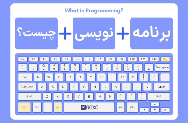 برنامه نویسی چیست؟