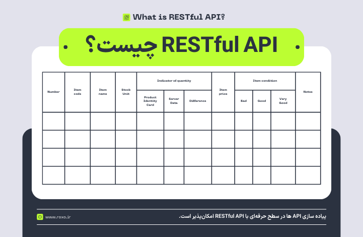 RESTful API چیست؟